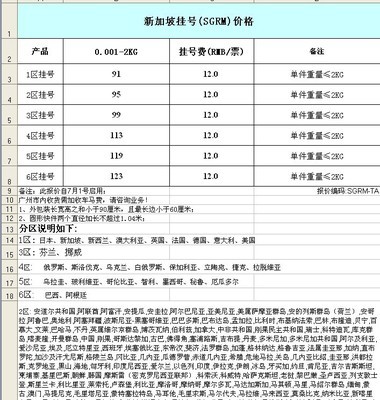 新加坡郵政小包巴西專線 廣州廣和國際貨運代理提供超低價服務